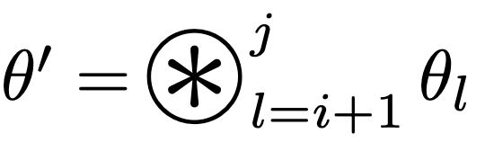 ineq1