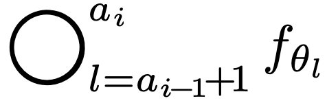 ineq2